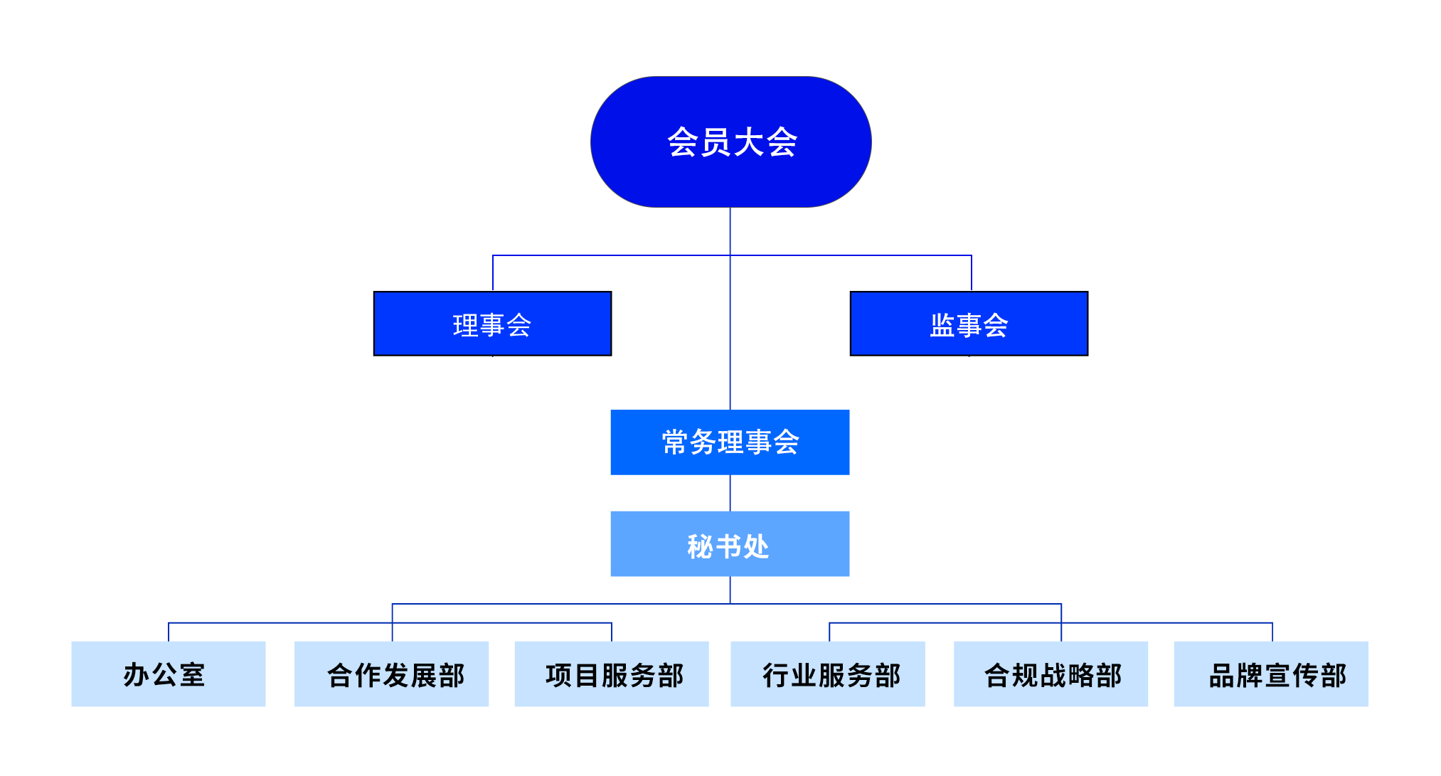 793f581a68bf4d31afbd84e3a9266de7.png
